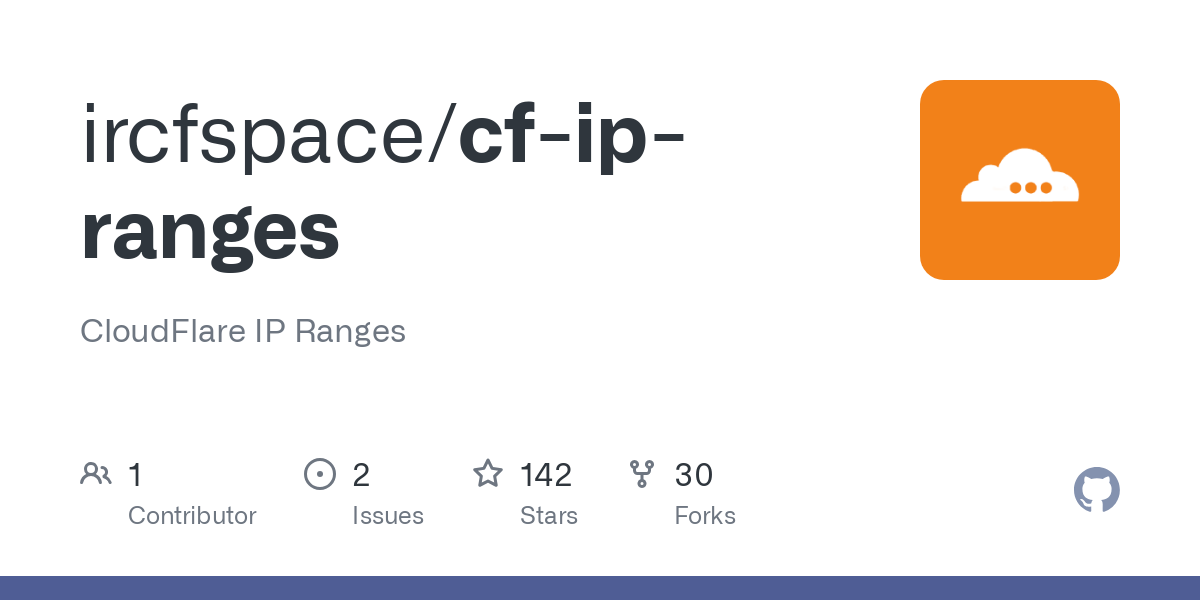 CF IP, which refers to the IP addresses used by Cloudflare's global network.